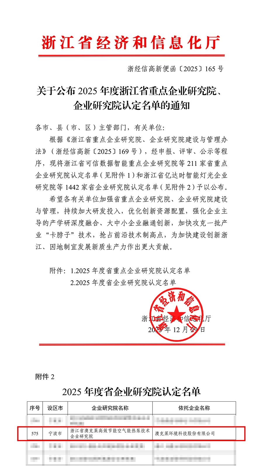 b38c239ea3078f033dcde4bb74691df1.jpg